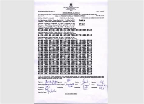 Lottery Sambad Today 11 April , 2024.